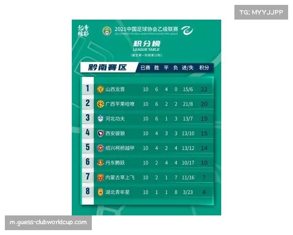 狼队推进速度联赛最慢且积分垫底 节奏与成绩关联明显