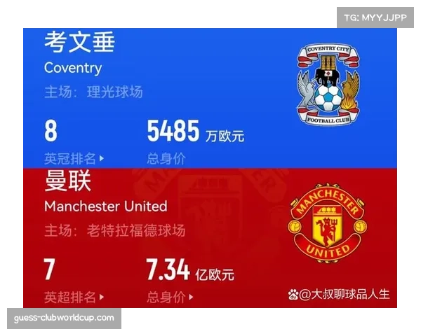 考文垂补时阶段绝平 展现足总杯赛事不放弃的竞技精神 考文垂补时阶段绝平 展现足总杯赛事不放弃的竞技精神